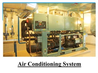 Air Conditioning System

 