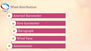 Wind distribution
Aneroid Barometer
Kew barometer
Barograph
Wind Vane
Anemometer
viveksu1194@hotmail.com 15
 