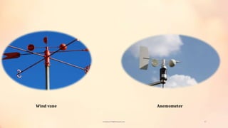 Wind vane Anemometer
viveksu1194@hotmail.com 17
 