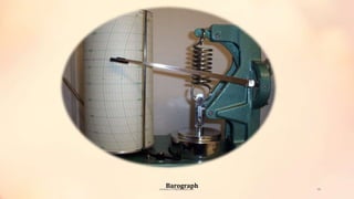 Barographviveksu1194@hotmail.com 18
 