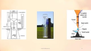 viveksu1194@hotmail.com 24
 