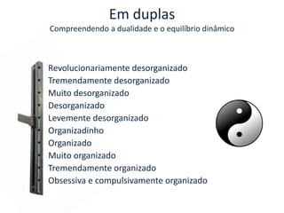 Em duplas
Compreendendo a dualidade e o equilíbrio dinâmico
• Revolucionariamente desorganizado
• Tremendamente desorganizado
• Muito desorganizado
• Desorganizado
• Levemente desorganizado
• Organizadinho
• Organizado
• Muito organizado
• Tremendamente organizado
• Obsessiva e compulsivamente organizado
 