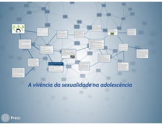 Vivencia da sexualidade na adolescência como fator de risco.