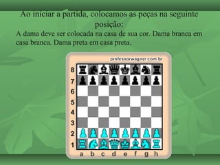 Ao iniciar a partida, colocamos as peças na seguinte
posição:
A dama deve ser colocada na casa de sua cor. Dama branca em
casa branca. Dama preta em casa preta.
 