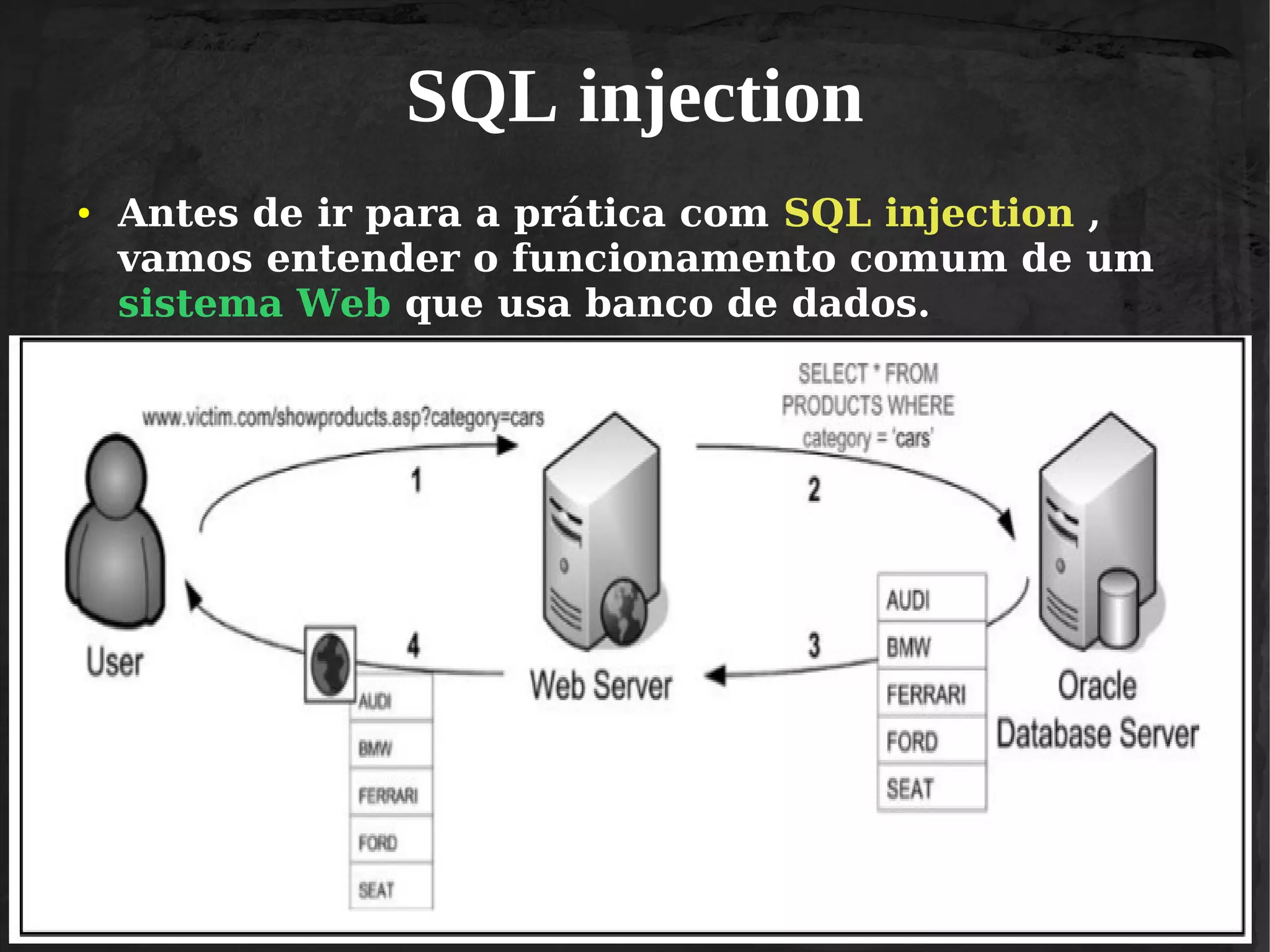 SQL injection
●

Antes de ir para a prática com SQL injection ,
vamos entender o funcionamento comum de um
sistema Web que usa banco de dados.

 