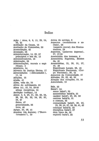 índice
Ação / Atos, 8, 9, 11, 29, 34,
35, 41
Aceitação da Causa, 16
Aceitação de Comissões, 38
Acomodação, 42
Acusação, 36
Administração, 14, 22, 37
princípios e leis da, 15
Administradores, 18
Admiração, 25
Admoestaçoes, morais e espirituais, 5
Adultério, 34
Advento da Justiça Divina, 17
Adversidades ( dificuldades ),
11, 16
Aflições, 15
Ajuda, 41
Além, vida do, 34
Alívio do sofrimento, 51
Alma ( s ) , 33, 34, 39-40
almas receptivas, 31
Ambição (cobiça), 14
Amor, 8, 9, 20, 21, 22, 23, 24,
26, 28, 29, 32, 34, 35, 37,
38, 47
físico, 47
generalizado, 36
livre, 46
Apego, 24, 36, 41
Arautos (da Aurora) ("Dawn-breakers"), 29

Arena do serviço, 8
Aspectos (econômicos e sociais), 28
(aspecto moral) dos Ensinamentos, 28
Aspereza, (palavras ásperas),
27, 37-38
Assembléia dos homens, 8
Assembléia Suprema, Hostes
da, 40
Assembléias, 21, 26, 31, 37,
43, 49
Espirituais Locais, 26, 43
Espirituais Nacionais, (Corpo Nacional), 26, 41
Assuntos da Comunidade, 37
Atitudes, 29, 32, 46, 50
Atração dos corações, 24, 30
Autoridade, 18
Báb, 35
Bahá'í (s)
amor bahá'í, 35
assembléias bahá'ís, 31
caráter bahá'í, 23, 28, 30
centros bahá'ís, 31
o comum, 43
comunidade bahá'í, 20, 24,
25, 26, 30, 37, 38, 39, 41, 42
crianças bahá'ís, 33
disciplina bahá'í, 27
dois tipos de, 36
espírito bahá'í, 22

53

 