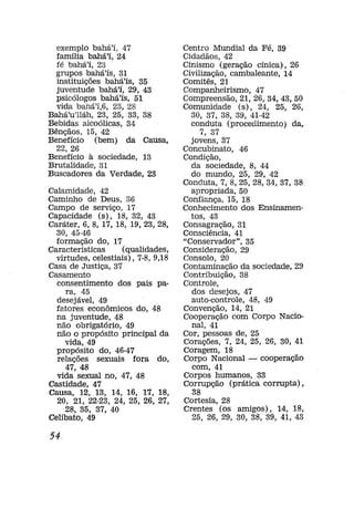 exemplo bahá'í, 47
família bahá'í, 24
fé bahá'í, 23
grupos bahá'ís, 31
instituições bahá'ís, 35
juventude bahá'í, 29, 43
psicólogos bahá'ís, 51
vida bahá'í,6, 23, 28
Bahá'ulláh, 23, 25, 33, 38
Bebidas alcoólicas, 34
Bênçãos, 15, 42
Benefício (bem) da Causa,
22, 26
Benefício à sociedade, 13
Brutalidade, 31
Buscadores da Verdade, 23
Calamidade, 42
Caminho de Deus, 36
Campo de serviço, 17
Capacidade (s), 18, 32, 43
Caráter, 6, 8, 17, 18, 19, 23, 28,
30, 45-46
formação do, 17
Características
(qualidades,
virtudes, celestiais), 7-8, 9,18
Casa de Justiça, 37
Casamento
consentimento dos pais para, 45
desejável, 49
fatores econômicos do, 48
na juventude, 48
não obrigatório, 49
não o propósito principal da
vida, 49
propósito do, 46-47
relações sexuais fora do,
47, 48
vida sexual no, 47, 48
Castidade, 47
Causa, 12, 13, 14, 16, 17, 18,
20, 21, 22-23, 24, 25, 26, 27,
28, 35, 37, 40
Celibato, 49

54

Centro Mundial da Fé, 39
Cidadãos, 42
Cinismo (geração cínica), 26
Civilização, cambaleante, 14
Comitês, 21
Companheirismo, 47
Compreensão, 21, 26, 34, 43, 50
Comunidade (s), 24, 25, 26,
30, 37, 38, 39, 41-42
conduta (procedimento) da,
7, 37
jovens, 37
Concubinato, 46
Condição,
da sociedade, 8, 44
do mundo, 25, 29, 42
Conduta, 7, 8, 25, 28, 34, 37, 38
apropriada, 50
Confiança, 15, 18
Conhecimento dos Ensinamentos, 43
Consagração, 31
Consciência, 41
"Conservador", 35
Consideração, 29
Consolo, 20
Contaminação da sociedade, 29
Contribuição, 38
Controle,
dos desejos, 47
auto-controle, 48, 49
Convenção, 14, 21
Cooperação com Corpo Nacional, 41
Cor, pessoas de, 25
Corações, 7, 24, 25, 26, 30, 41
Coragem, 18
Corpo Nacional — cooperação
com, 41
Corpos humanos, 33
Corrupção (prática corrupta),
38
Cortesia, 28
Crentes (os amigos), 14, 18,
25, 26, 29, 30, 38, 39, 41, 43

 