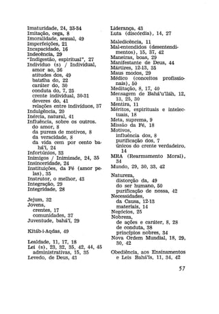 Imaturidade, 24, 33-34
Imitação, cega, 8
Imoralidade, sexual, 49
Imperfeições, 21
Incapacidade, 16
Indecência, 29
"Indigestão, espiritual", 27
Indivíduo (s) / Individual,
amor ao, 36
atitudes dos, 49
bataiha do, 22
caráter do, 34)
conduta do, 7, 25
crente individual, 30-31
deveres do, 41
relações entre indivíduos, 37
Indulgência, 20
Inércia, natural, 41
Influência, sobre os outros.
do amor, 8
da pureza de motivos, 8
da veracidade, 8
da vida cem por cento bahá'í, 24
Infortúnios, 33
Inimigos / Inimizade, 24, 35
Insinceridade, 24
Instituições, da Fé (amor pelas) , 35
Instrutor, o melhor, 43
Integração, 29
Integridade, 28
Jejum, 32
Jovens,
crentes, 17
comunidades, 37
Juventude, bahá'í, 29
Kitáb-i-Aqdas, 49
Lealdade, 11, 17, 18
Lei (s), 23, 32, 35, 42, 44, 45
administrativas, 15, 35
Levedo, de Deus, 43

Liderança, 43
Luta (discórdia), 14, 27
Maledicência, 11
Mal-entendidos (desentendimentos), 15, 37, 42
Maneiras, boas, 29
Manifestante de Deus, 44
Mártires, 12-13, 35
Maus modos, 29
Médico (conceitos profissionais), 50
Meditação, 8, 17, 40
Mensagem de Bahá'u'lláh, 12,
13, 25, 30
Mentira, 11
Méritos, espirituais e intelectuais, 18
Meta, suprema, 9
Missão da Fé, 18
Motivos,
influência dos, 8
purificação dos, 7
únicos do crente verdadeiro,
14
MRA (Rearmamento Moral),
34
Mundo, 29, 30, 33, 42
Natureza,
distorção da, 49
do ser humano, 50
purificação de nossa, 42
Necessidades,
da Causa, 12-13
materiais, 14
Negócios, 25
Nobreza,
de ações e caráter, 8, 28
de conduta, 38
princípios nobres, 34
Nova Ordem Mundial, 18, 29,
30, 42
Obediência, aos Ensinamentos
e Leis Bahá'ís, 11, 34, 42

57

 