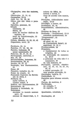 Obrigações, uma das maiores,
28
Obstáculos, 15, 18, 41
Ocupações, 13-14
ódio (s), 19, 29, 36
Olhos, que não vêem o pecado, 37
Opiniões, pessoais, 35
Oração
constante, 16
diária, 32
meio de receber dádivas do
espírito, 40
meio de transformação, 35
poder da, 16
Ordem, Mundial, 18, 29, 30, 42
Organismo, novo, 29
Paciência, 20, 24
Padrões, 17, 18, 22, 28
Paixões, humanas, 36
apego apaixonado, 36
Palavras, 26, 37, 38, 41
Participação, universal, 5
Paz, 25, 29
Peculiaridades, humanas, 34
Pensamentos, 38, 41
Perdão, 23, 27, 37
Perfeição, dos Ensinamentos,
30
Pesar, 33
Pioneiro, trabalho do, 31
Poder da oração, 16
Postulado Supremo da Revelação de Abhá, 6
Potência de,
ações nobres, 8
caráter nobre, 8
Prática, dos Ensinamentos, 28
Preconceito, 29
Prejuízo à sociedade, 44
Princípios,
elevados (o mundo ansioso
p o r ) , 25
eternos de Bahá'u'lláh, 5, 6

58

nobres do MRA, 34
nobres e novos, 6
viver de acordo com nossos,
27
Privações, (dificuldades materiais), 15-16
Privilégio, o maior, 43
Problemas, 22, 40
Procedimento, administrativo,
25
Profetas de Deus, 33
Profissão / Profissional, 13-14
conceitos profissionais, 50
"Progressista", 35
Progresso,
da alma, 33, 34
da Comunidade Bahá'í, 20
espiritual, 19, 12, 5
Promiscuidade, 29
Propósito,
o fundamental de todas as
religiões, 28
da instituição do casamento, 46-47
o principal da vida não é o
casamento, 49
da vida humana, 50
Provações, (provas, obstáculos), 15, 16, 18, 19, 27, 34,
40, 41
a maior provação, 27
uma grande provação, 34
Psicólogos, bahá'ís, 51
Publicidade, 21
Punições para ofensas sexuais,
49
Pureza, de motivos, 8
Purificação,
do coração, 7
do espírito, 19
Qualidades, celestiais, 7
Realizações, 45

 