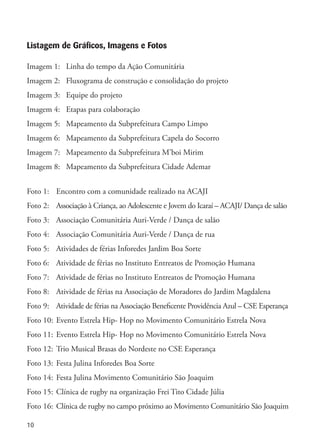 10
Listagem de Gráficos, Imagens e Fotos
Imagem 1:	 Linha do tempo da Ação Comunitária
Imagem 2:	 Fluxograma de construção e consolidação do projeto
Imagem 3:	 Equipe do projeto
Imagem 4:	 Etapas para colaboração
Imagem 5:	 Mapeamento da Subprefeitura Campo Limpo
Imagem 6:	 Mapeamento da Subprefeitura Capela do Socorro
Imagem 7:	 Mapeamento da Subprefeitura M’boi Mirim
Imagem 8:	 Mapeamento da Subprefeitura Cidade Ademar
Foto 1:	 Encontro com a comunidade realizado na ACAJI
Foto 2:	 Associação à Criança, ao Adolescente e Jovem do Icaraí – ACAJI/ Dança de salão
Foto 3:	 Associação Comunitária Auri-Verde / Dança de salão
Foto 4:	 Associação Comunitária Auri-Verde / Dança de rua
Foto 5: 	 Atividades de férias Inforedes Jardim Boa Sorte
Foto 6: 	 Atividade de férias no Instituto Entreatos de Promoção Humana
Foto 7: 	 Atividade de férias no Instituto Entreatos de Promoção Humana
Foto 8: 	 Atividade de férias na Associação de Moradores do Jardim Magdalena
Foto 9: 	 Atividade de férias na Associação Beneficente Providência Azul – CSE Esperança
Foto 10:	Evento Estrela Hip- Hop no Movimento Comunitário Estrela Nova
Foto 11:	Evento Estrela Hip- Hop no Movimento Comunitário Estrela Nova
Foto 12: 	Trio Musical Brasas do Nordeste no CSE Esperança
Foto 13: 	Festa Julina Inforedes Boa Sorte
Foto 14: 	Festa Julina Movimento Comunitário São Joaquim
Foto 15: 	Clínica de rugby na organização Frei Tito Cidade Júlia
Foto 16: 	Clínica de rugby no campo próximo ao Movimento Comunitário São Joaquim
 