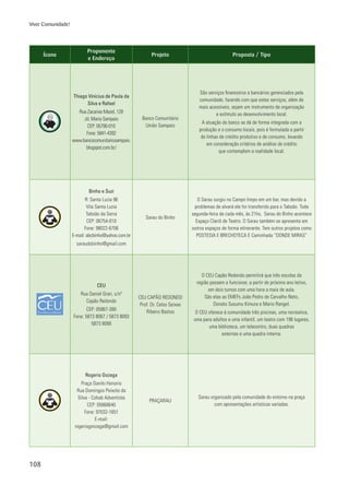108
Viver Comunidade!
Ícone
Proponente
e Endereço
Projeto Proposta / Tipo
Thiago Vinicius de Paula da
Silva e Rafael
Rua Zacarias Mazel, 128
Jd. Maria Sampaio
CEP: 05790-010
Fone: 5841-4392
www.bancocomunitariosampaio.
blogspot.com.br/
Banco Comunitário
União Sampaio
São serviços financeiros e bancários gerenciados pela
comunidade, fazendo com que estes serviços, além de
mais acessíveis, sejam um instrumento de organização
e estímulo ao desenvolvimento local.
A atuação do banco se dá de forma integrada com a
produção e o consumo locais, pois é formulada a partir
de linhas de crédito produtivo e de consumo, levando
em consideração critérios de análise de crédito
que contemplem a realidade local.
Binho e Suzi
R: Santa Luzia 96
Vila Santa Luzia
Taboão da Serra
CEP: 06754-010
Fone: 98022-6706
E-mail: abcbinho@yahoo.com.br
saraudobinho@gmail.com
Sarau do Binho
O Sarau surgiu no Campo limpo em um bar, mas devido a
problemas de alvará ele foi transferido para o Taboão. Toda
segunda-feira de cada mês, às 21hs, Sarau do Binho acontece
Espaço Clariô de Teatro. O Sarau também se apresenta em
outros espaços de forma etinerante. Tem outros projetos como
POSTESIA E BRECHOTECA E Caminhada “DONDE MIRAS”
CEU
Rua Daniel Gran, s/nº
Capão Redondo
CEP: 05867-380
Fone: 5873 8067 / 5873 8093
5873 8090
CEU CAPÃO REDONDO
Prof. Dr. Celso Seixas
Ribeiro Bastos
O CEU Capão Redondo permitirá que três escolas da
região passem a funcionar, a partir do próximo ano letivo,
em dois turnos com uma hora a mais de aula.
São elas as EMEFs João Pedro de Carvalho Neto,
Donato Susumu Kimura e Mario Rangel.
O CEU oferece à comunidade três piscinas, uma recreativa,
uma para adultos e uma infantil, um teatro com 196 lugares,
uma biblioteca, um telecentro, duas quadras
externas e uma quadra interna.
Rogerio Gozaga
Praça Danilo Honorio
Rua Domingos Peixoto da
Silva - Cohab Adventista
CEP: 05868640
Fone: 97032-1651
E-mail:
rogeriogonzaga@gmail.com
PRAÇARAU
Sarau organizado pela comunidade do entorno na praça
com apresentações artisticas variadas.
 