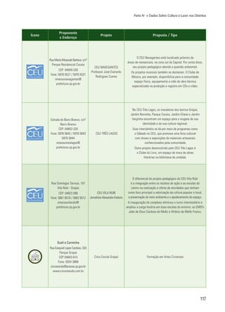 117
Parte IV » Dados Sobre Cultura e Lazer nos Distritos
Ícone
Proponente
e Endereço
Projeto Proposta / Tipo
Rua Maria Moassab Barbour, s/nº
Parque Residencial Cocaia
CEP: 04849-330
Fone: 5976 5527 / 5976 5531
smeceunavegantes@
prefeitura.sp.gov.br
CEU NAVEGANTES
Professor José Everardo
Rodrigues Cosme
O CEU Navegantes está localizado próximo de
áreas de mananciais, na zona sul da Capital. Por conta disso,
seu projeto pedagógico aborda a questão ambiental.
Os projetos musicais também se destacam. O Clube da
Música, por exemplo, disponibiliza para a comunidade
espaço físico, equipamento e mão de obra técnica
especializada na produção e registro em CDs e vídeo.
Estrada do Barro Branco, s/nº
Barro Branco
CEP: 04852-320
Fone: 5976 5642 / 5976 5643
5976 5644
smeceutreslagos@
prefeitura.sp.gov.br
CEU TRÊS LAGOS
No CEU Três Lagos, os moradores dos bairros Grajaú,
Jardim Noronha, Parque Cocaia, Jardim Eliana e Jardim
Varginha encontram um espaço para o resgate de sua
identidade e de sua cultura regional.
Esse intercâmbio se dá por meio de programas como
o Sábado no CEU, que promove uma feira cultural
com shows e exposições de materiais artesanais
confeccionados pela comunidade.
Outro projeto desenvolvido pelo CEU Três Lagos é
o Clube do Livro, um espaço de troca de obras
literárias na biblioteca da unidade.
Rua Domingos Tarroso, 101
Vila Rubi - Grajaú
CEP: 04823 090
Fone: 5661 6518 / 5662 6512
smeceuvilarubi@
prefeitura.sp.gov.br
CEU VILA RUBI
Jornalista Alexandre Kadunc
O diferencial do projeto pedagógico do CEU Vila Rubi
é a integração entre os núcleos de ação e as escolas do
centro na realização e oferta de atividades que tenham
como foco principal a valorização da cultura popular e local,
a preservação do meio ambiente e o apoderamento do espaço.
A inauguração do complexo eliminou o turno intermediário e
ampliou a carga horária em duas escolas do entorno: as EMEFs
João de Deus Cardoso de Mello e Afrânio de Mello Franco.
Sueli e Carminha
Rua Ezequiel Lopes Cardoso, 333
Parque Grajaú
CEP 04843-610
Fone: 5924 3888
circoescola@acessa.sp.gov.br
www.circonteudo.com.br
Circo Escola Grajaú Formação em Artes Circenses
 