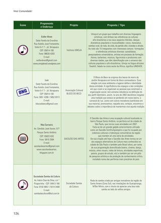 126
Viver Comunidade!
Ícone
Proponente
e Endereço
Projeto Proposta / Tipo
Euller Alves
Sede Favela da Erundina
Rua Acédio José Fontanette,
Viela 6 nº 7 - Jd. Ibirapuera
CEP: 05814-100
Fone: 98626 4283
E-mail:
eulleralves@gmail.com
www.umojabrasil.wordpress.com
Instituto UMOJA
Umoja é um grupo que trabalha com diversas linguagens
artísticas, com ênfase nas referências às culturas
afro-brasileiras e nos seus aspectos híbridos, danças
dramáticas populares e musicalidades: cocos, maracatus,
sambas rural, de roda, de viola, de partido alto; cirandas e afoxés.
Ao todo são 15 integrantes com interesses comuns formações
e referências artísticas diversas: autodidatas,
pesquisadores universitários, artistas em processo de formação.
Atores, bailarinos, músicos, figurinistas e produtores com
diversas idades, que têm identificação com o universo das
culturas populares e afro-brasileiras. Umoja na língua africana
Swahili, falada na costa oeste da África, significa UNIDADE.
Luiz
Sede Favela da Erundina
Rua Acédio José Fontanette,
Viela 6 nº 7 - Jd. Ibirapuera
CEP: 05814-100
Fone: 5851 4288 / 5852 8313
E-mail:
blocodobeco@gmail.com
Associação Cultural
BLOCO DO BECO
O Bloco do Beco se originou dos becos do morro do
Jardim Ibirapuera em forma de bloco carnavalesco. Essa
relação com esse ambiente e lugares define a identidade
dessa entidade. A significância dos espaços e das condições
em que vivem e se organizam as pessoas que constroem a
organização social, tem extrema relevância na definição do
seu perfil identitário, assim, no ano de 2002 decidimos resgatar
uma tradição que estava se perdendo em nosso bairro, o
carnaval de rua. Junto com outros moradores (sambistas em
sua maioria), promovemos, naquele ano, cortejos, encontros e
debates sobre a importância de mantermos viva aquela tradição.
Rita Carneiro
Av. Cândido José Xavier, 577
Parque Santo Antônio
CEP: 05822-020
Fone: 5819 2564
E-mail:
sacolaodasartes@gmail.com
www.sacolaodasartes.
blogspot.com.br
SACOLÃO DAS ARTES
O Sacolão das Artes é uma ocupação cultural localizada no
bairro Parque Santo Antônio, na periferia sul da cidade de
São Paulo, que iniciou suas atividades em 2007.
Trata-se de um grande galpão anteriormente utilizado
como um Sacolão hortifrutigranjeiro e que foi ocupado por
coletivos culturais e lideranças comunitárias da região
que mantém ali uma série de atividades.
De sua criação até hoje o Sacolão das Artes tornou-se um
dos espaços alternativos de Cultura mais conhecidos na
cidade de São Paulo e também pelo Brasil afora, por conta
de sua programação diversificada (teatro, cinema, dança,
música, artes visuais, rodas de leitura, atividades esportivas,
poesia, grupos de estudo, etc) e também por ser um pólo
de pesquisa artística e de produção de conhecimento crítico,
instalado numa das periferias mais precárias do país.
Sociedade Samba dá Cultura
Av. Inácio Dias da Silva, s/n º
Piraporinha - CEP: 04913 180
Fone: 8192 9857 / 5514 3408
E-mail:
sambadacultura@bol.com.br
Sociedade Samba
dá Cultura
Roda de samba criada por antigos moradores da região de
Santo Amaro (Zona Sul), nas imediações de Guarapiranga,
M’Boi Mirim, com o intuito de apreciar uma boa roda
samba ao lado de velhos amigos.
 