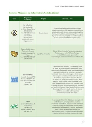 133
Parte IV » Dados Sobre Cultura e Lazer nos Distritos
Ícone
Proponente
e Endereço
Projeto Proposta / Tipo
Bar do Carlinhos
Rua Luiz Cruls, 60
Jd. Miriam - Cidade Ademar
CEP: 82840-180
Fone: 3422 3292 (Carlinhos)
9466 9067 (Lid’s)
98375 6371(Lid’s)
www.sarau-da-ademar.
blogspot.com.br/
Sarau do Ademar
O coletivo Sarau Da Ademar é um movimento literário,
iniciado em setembro de 2008, que busca o desenvolvimento
sociocultural através da literatura, música, poesia, artes gráficas,
plásticas, cinema, debates, teatro e a arte periférica em geral.
O grupo tem como base principal de sua existência a cultura
do povo no bairro Cidade Ademar e regiões vizinhas.
Roberto Deodato Severo
Nascimento de Jesus
Estrada do Alvarenga, 3752
Pedreira
Fone: 5560 3732 / 9128 5297
CEP: 04474-340
Grupo O Anjo Pornográfico
O Grupo “O Anjo Pornográfico” apresentará o espetáculo
“Perdoa-me por me traíres” de Nelson Rodrigues e
ministrará debates após as apresentações.
As apresentações acontecerão entre maio e novembro de 2012.
CEU ALVARENGA
Estrada do Alvarenga, 3752
Pedreira - CEP: 04474-340
Fone: 5672 2541 / 5672 2542
5672 2548
Esporte / Celso
Como diferencial na arquitetura, o CEU Alvarenga possui
um bosque, um campo de futebol e uma quadra de futebol
society de areia. A presença do bosque incentivou a elaboração
de um projeto ambiental, que contou com a parceria da
Secretaria do Verde e Meio Ambiente, para o plantio de mudas
de árvores pelos alunos das unidades escolares do centro.
Há também os projetos culturais Laboratório Musical,
Hip Hop em Casa, Projeto Daqui, Mostra de Dança, Mostra
de Música, Passeia 3ª Idade, Projeto de Integração, Sarau,
Educar para o Movimento, Círculo do Livro, Oficinas de Poesia
e Contação de História. As modalidades esportivas trabalhadas
são: Futsal, Vôlei, Basquete, Rugby, Natação, Ginástica artística,
Ginástica geral, Xadrez e Iniciação esportiva. Em algumas
modalidades a comunidade pode frequentar as
turmas mesmo não sendo aluno do CEU.
JAMAC
Rua Maria Balades Correa, 08
Jardim Miriam
CEP: 04421-120
(Próximo à delegacia 98 DP)
Fone: 5626 9720
O Jamac (Jardim Miriam Arte Clube) é uma associação civil
sem fins lucrativos, formada por artistas, voluntários e
moradores do Jardim Miriam, periferia da cidade de São Paulo.
É um misto de espaço de experimentação artística, local de
convivência e de debates políticos e culturais. Neste espaço,
jovens e adultos sem aprendizado formal de artes
experimentam na prática o processo de formação das imagens
e aprendem as técnicas envolvidas no processo de criação.
Recursos Mapeados na Subprefeitura Cidade Ademar
 