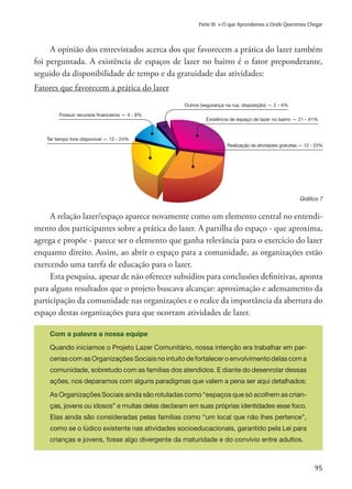95
Parte III » O que Aprendemos e Onde Queremos Chegar
A opinião dos entrevistados acerca dos que favorecem a prática do lazer também
foi perguntada. A existência de espaços de lazer no bairro é o fator preponderante,
seguido da disponibilidade de tempo e da gratuidade das atividades:
Fatores que favorecem a prática do lazer 				
A relação lazer/espaço aparece novamente como um elemento central no entendi-
mento dos participantes sobre a prática do lazer. A partilha do espaço - que aproxima,
agrega e propõe - parece ser o elemento que ganha relevância para o exercício do lazer
enquanto direito. Assim, ao abrir o espaço para a comunidade, as organizações estão
exercendo uma tarefa de educação para o lazer.
Esta pesquisa, apesar de não oferecer subsídios para conclusões definitivas, aponta
para alguns resultados que o projeto buscava alcançar: aproximação e adensamento da
participação da comunidade nas organizações e o realce da importância da abertura do
espaço destas organizações para que ocorram atividades de lazer.
Com a palavra a nossa equipe
Quando iniciamos o Projeto Lazer Comunitário, nossa intenção era trabalhar em par-
cerias com as Organizações Sociais no intuito de fortalecer o envolvimento delas com a
comunidade, sobretudo com as famílias dos atendidos. E diante do desenrolar dessas
ações, nos deparamos com alguns paradigmas que valem a pena ser aqui detalhados:
As Organizações Sociais ainda são rotuladas como “espaços que só acolhem as crian-
ças, jovens ou idosos” e muitas delas declaram em suas próprias identidades esse foco.
Elas ainda são consideradas pelas famílias como “um local que não lhes pertence”,
como se o lúdico existente nas atividades socioeducacionais, garantido pela Lei para
crianças e jovens, fosse algo divergente da maturidade e do convívio entre adultos.
Gráfico 7
Possuir recursos financeiros — 4 - 8%
Outros (segurança na rua, disposição) — 2 - 4%
Realização de atividades gratuitas — 12 - 23%
Existência de espaço de lazer no bairro — 21 - 41%
Ter tempo livre disponível — 12 - 24%
 