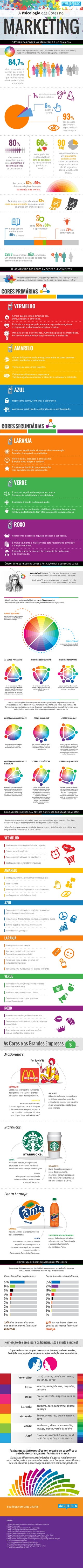Infográfico: A psicologia das cores no marketing e no dia-a-dia
