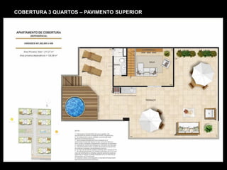 COBERTURA 3 QUARTOS – PAVIMENTO SUPERIOR
 