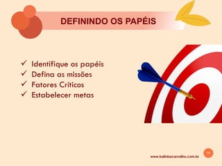 14
www.kalinkacarvalho.com.br
DEFININDO OS PAPÉIS
ü Identifique os papéis
ü Defina as missões
ü Fatores Críticos
ü Estabelecer metas
 