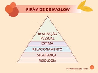 15
PIRÂMIDE DE MASLOW
www.kalinkacarvalho.com.br
 