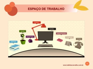 41
www.kalinkacarvalho.com.br
ORGANIZAÇĀO DO
ESPAÇO DE TRABALHO
 