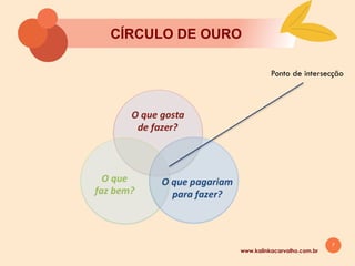 7
CÍRCULO DE OURO
Ponto de intersecção
www.kalinkacarvalho.com.br
 