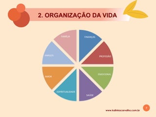 9
2. ORGANIZAÇĀO DA VIDA
www.kalinkacarvalho.com.br
 