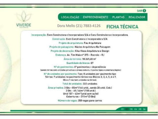 Dora Mello (21) 7883-4126
 