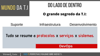 Viver-TI:perspectivasEREALIDADEsobreviverdeT.I.Werneck Costa
mundo da T.I
|
doladodedentro
O grande segredo da T.I:
Suporte Infraestrutura Desenvolvimento
Tudo se resume a protocolos x serviços x sistemas.
DevOps
 