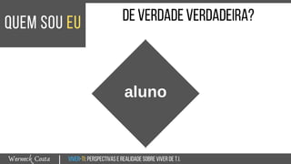Viver-TI:perspectivasEREALIDADEsobreviverdeT.I.Werneck Costa
quem sou eu
|
deverdadeverdadeira?
aluno
 