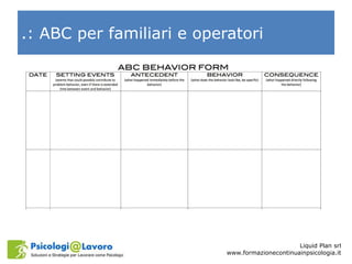 .: ABC per familiari e operatori
Liquid Plan srl
www.formazionecontinuainpsicologia.it
 