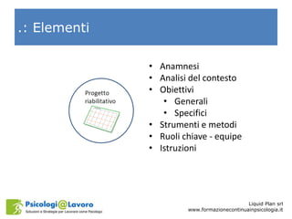 .: Elementi
Liquid Plan srl
www.formazionecontinuainpsicologia.it
• Anamnesi
• Analisi del contesto
• Obiettivi
• Generali...