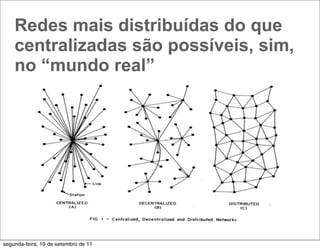 Redes mais distribuídas do que
    centralizadas são possíveis, sim,
    no “mundo real”




segunda-feira, 19 de setembro de 11
 