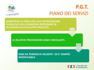P.G.T.
PIANO DEI SERVIZI
QUANTIFICA LE AREE UTILI ALLE ATTREZZATURE
PUBBLICHE CHE SI RENDONO NECESSARIE IN
RELAZIONE ALLO SVILUPPO PREVISTO.
LE RELATIVE PRESCRIZIONI SONO VINCOLANTI.
NON HA TERMINI DI VALIDITA’ ED E’ SEMPRE
MODIFICABILE
 
