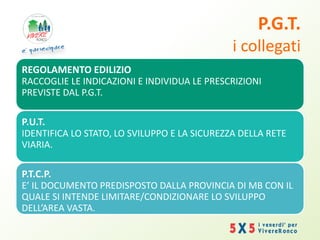 P.G.T.
i collegati
REGOLAMENTO EDILIZIO
RACCOGLIE LE INDICAZIONI E INDIVIDUA LE PRESCRIZIONI
PREVISTE DAL P.G.T.
P.U.T.
IDENTIFICA LO STATO, LO SVILUPPO E LA SICUREZZA DELLA RETE
VIARIA.
P.T.C.P.
E’ IL DOCUMENTO PREDISPOSTO DALLA PROVINCIA DI MB CON IL
QUALE SI INTENDE LIMITARE/CONDIZIONARE LO SVILUPPO
DELL’AREA VASTA.
 