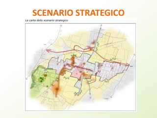 SCENARIO STRATEGICO
 