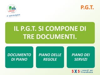 P.G.T.
IL P.G.T. SI COMPONE DI
TRE DOCUMENTI.
DOCUMENTO
DI PIANO
PIANO DELLE
REGOLE
PIANO DEI
SERVIZI
 