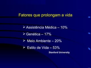 Fatores que prolongam a vida
 Assistência Médica – 10%
 Genética – 17%
 Meio Ambiente – 20%
 Estilo de Vida – 53%
Stanford University
 