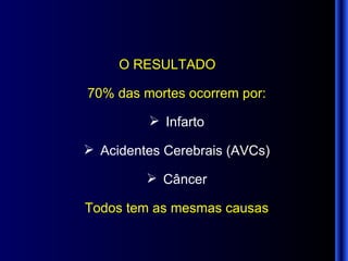 O RESULTADO  70% das mortes ocorrem por: Infarto Acidentes Cerebrais (AVCs) Câncer Todos tem as mesmas causas 