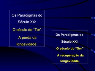 Os Paradigmas do
   Século XX:

O século do “Ter”.
                     Os Paradigmas do
   A perda da
                        Século XXI:
  longevidade.
                     O século do “Ser”.

                     A recuperação da
                       longevidade.
 