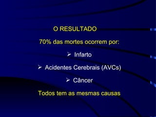 O RESULTADO

70% das mortes ocorrem por:

          Infarto

 Acidentes Cerebrais (AVCs)

          Câncer

Todos tem as mesmas causas
 