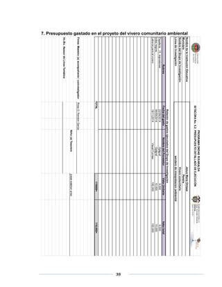 30 
7. Presupuesto gastado en el proyeto del vivero comunitario ambiental 
Nombre de la Institución Educativa 
Municipio 
Nombre del Grupo de Investigación 
Línea de Investigación 
Rubros Nombre del Proveedor Valor Unitario Valor total 
Papelería 15 impresiones Optigraf 9.000 9.000 
bolas negras Optigraf 10.000 10.000 
Letreros para el vivero Visual Formas 100.000 100.000 
119000= 119.000= 
Firma: Maestro (a) acompañante / coinvestigador Rosa O. Rendon Garcia 
Niño (a) Tesorero jossie esteban arias 
Vo.Bo. Asesor de Línea Temática 
TOTAL 
Relación de gastos ejecutados del Grupo de Investigación 
Fecha del gasto 
22/09/2014 
06/09/2014 
19/11/2014 
PROGRAMA ONDAS RISARALDA 
BITÁCORA No. 5.2: PRESUPUESTO DETALLADO DE EJECUCIÓN 
Jesus Maria Ormaza 
Pereira 
Vivero comunitario 
sendero de interpretacion ambiental 
