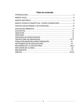 Tabla de contenido 
INTRODUCCION ..................................................................................................... 5 
MARCO LEGAL ....................................................................................................... 6 
MARCO HISTÓRICO ............................................................................................... 8 
MARCO TEORICO CONCEPTUAL: VIVERO COMUNITARIO ............................... 9 
PROYECTOS EXTERNOS Y DE EXTENCION .................................................... 10 
EDUCACIÓN AMBIENTAL ................................................................................... 11 
ALELOPATIA…………………………………………………………………………….12 
OBJETIVOS……………………………………………………………………………...13 
HIPÓTESIS………………………………………………………………………………14 
PREGUNTA DE INVESTIGACIÓN……………………………………………………15 
TRAYECTORIA DE INDAGACION………………………………………………..16-17 
POBLACIÓN-MUESTRA-CARACTERIZACIÓN ………………………………….18 
INSTRUMENTOS DE RECOLECCIÓN…………………………………………….19 
RECORRIDO DE LA TRAYECTORIA …………………………………………….20-21 
REFLEXIÓN DE LA ONDA……………………………………………………………22 
BIBLIOGRAFÍA…………………………………………………………………………23 
ANEXOS ……………………………………………………………………………..24-25 
4 
 