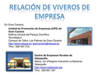 En Gran Canaria:
   Unidad de Promoción de Empresas (UPE) de
   Gran Canaria
   Edificio Central del Parque Científico
   Tecnológico
   Campus de Tafira. Las Palmas de Gran Canaria
   http://www.redupe.es grancanaria@redupe.es
   Tfno.: 928 457 210


                        Centro de Empresas Rurales de
                        Valsequillo
                        Salvia, s/n (Polígono Industrial La Barrena)
                        Valsequillo
                        http://www.medianias.org
                        Tfno.: 928 661 357
 