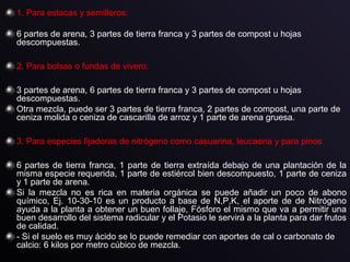 1. Para estacas y semilleros:
6 partes de arena, 3 partes de tierra franca y 3 partes de compost u hojas
descompuestas.
2. Para bolsas o fundas de vivero:
3 partes de arena, 6 partes de tierra franca y 3 partes de compost u hojas
descompuestas.
Otra mezcla, puede ser 3 partes de tierra franca, 2 partes de compost, una parte de
ceniza molida o ceniza de cascarilla de arroz y 1 parte de arena gruesa.
3. Para especies fijadoras de nitrógeno como casuarina, leucaena y para pinos
6 partes de tierra franca, 1 parte de tierra extraída debajo de una plantación de la
misma especie requerida, 1 parte de estiércol bien descompuesto, 1 parte de ceniza
y 1 parte de arena.
Si la mezcla no es rica en materia orgánica se puede añadir un poco de abono
químico, Ej. 10-30-10 es un producto a base de N,P,K, el aporte de de Nitrógeno
ayuda a la planta a obtener un buen follaje, Fósforo el mismo que va a permitir una
buen desarrollo del sistema radicular y el Potasio le servirá a la planta para dar frutos
de calidad.
- Si el suelo es muy ácido se lo puede remediar con aportes de cal o carbonato de
calcio: 6 kilos por metro cúbico de mezcla.
 