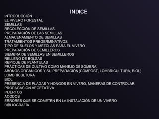 INDICEINDICE
INTRODUCCIÓN
EL VIVERO FORESTAL
SEMILLAS
RECOLECCIÓN DE SEMILLAS.
PREPARACIÓN DE LAS SEMILLAS
ALMACENAMIENTO DE SEMILLAS
TRATAMIENTOS PREGERMINATIVOS
TIPO DE SUELOS Y MEZCLAS PARA EL VIVERO
PREPARACIÓN DE SEMILLEROS
SIEMBRA DE SEMILLAS EN SEMILLEROS
RELLENO DE BOLSAS
REPIQUE DE PLÁNTULAS
PRÁCTICAS DE CULTIVO COMO MANEJO DE SOMBRA
ABONOS ORGÁNICOS Y SU PREPARACIÓN (COMPÓST, LOMBRICULTURA, BIOL)
LOMBRICULTURA
BIOL
PRESENCIA DE PLAGAS Y HONGOS EN VIVERO, MANERAS DE CONTROLAR
PROPAGACIÓN VEGETATIVA
INJERTOS
ACODOS
ERRORES QUE SE COMETEN EN LA INSTALACIÓN DE UN VIVERO
BIBLIOGRAFÍA
 