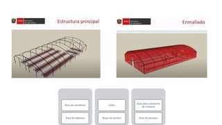 Área de semilleros
Área de tablones
Calles
Áreas de sombra
Área para colocación
de material
Área de almacén
 