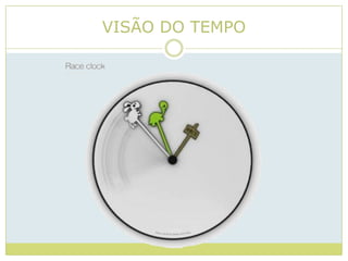 VISÃO DO TEMPO
 
