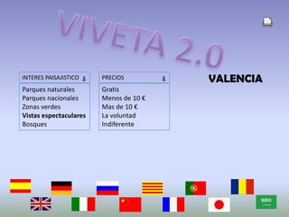 VIVETA 2.0VALENCIAINTERES PAISAJISTICOPRECIOSParques naturalesParques nacionalesZonas verdesVistas espectacularesBosquesGratisMenos de 10 €Mas de 10 €La voluntadIndiferente
