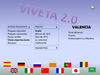 VIVETA 2.0VALENCIAINTERES PAISAJISTICOPRECIOSParques naturalesParques nacionalesZonas verdesVistas espectacularesBosquesGratisMenos de 10 €Mas de 10 €La voluntadIndiferenteTorre MiramarPuertoEmbarcadero La AlbuferaPARÁMETROS