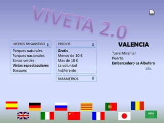 VIVETA 2.0VALENCIAINTERES PAISAJISTICOPRECIOSParques naturalesParques nacionalesZonas verdesVistas espectacularesBosquesGratisMenos de 10 €Mas de 10 €La voluntadIndiferenteTorre MiramarPuertoEmbarcadero La AlbuferaInfo.PARÁMETROS